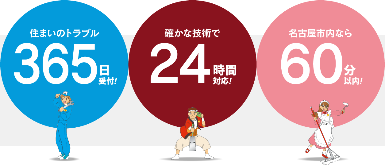 住まいのトラブル365日受付！確かな技術で24時間対応！名古屋市内なら60分以内！